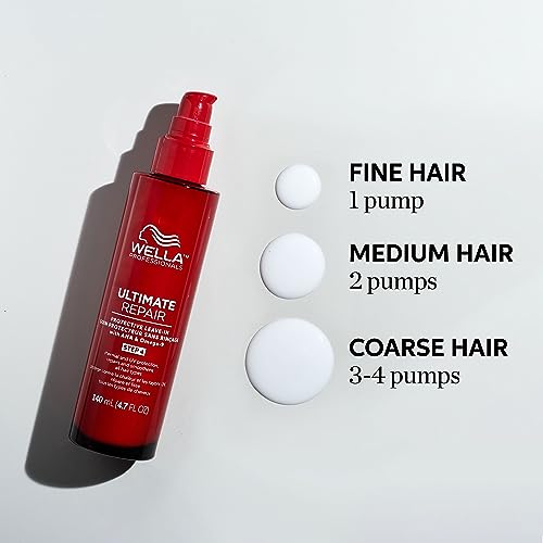 Wella Professionals ULTIMATE REPAIR Protective Leave-In Treatment for Damaged Hair | Thermal, UV Protection | Repairs & Smoothens | For All Hair Types | 4.7 Fl Oz