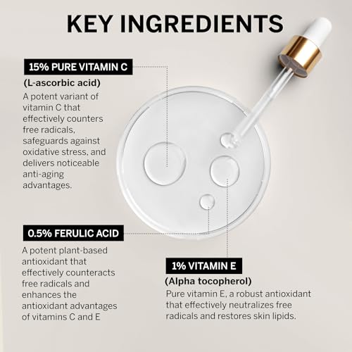Vitamin C Face Serum: Anti Aging Facial Super Vit C Serum with Ferulic Acid Pure L-Ascorbic Acid, Vitamin E and Hyaluronic Acid for Dark Spots and Skin Care