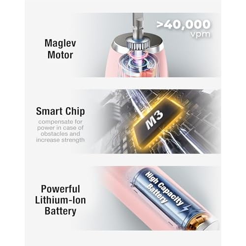 7AM2M Sonic Electric Toothbrush with 6 Brush Heads for Adults&Kids, One Charge for 120 Days, Wireless Fast Charge, 5 Modes, 40000VPM Powered Toothbrush, 2 Minutes Built in Smart Timer -Pink