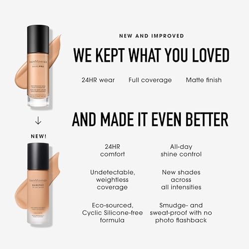 bareMinerals Barepro Performance Wear Liquid Foundation SPF 20, Breathable Makeup for Face, Full Coverage, 24HR Wear, Natural Matte Finish, Vegan