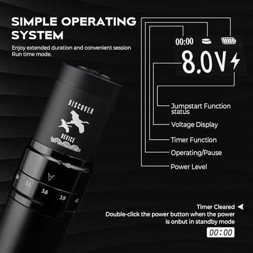 Wireless Tattoo Gun - DISCOVERDEVICE Pen Tattoo Machine with 7 Stroke Length Adjustable,2 Replaceble Batteries for Long Session,Wireless Rotary Tattoo Machine DF7 for Pro Artists (BLACK DF7 PRO)