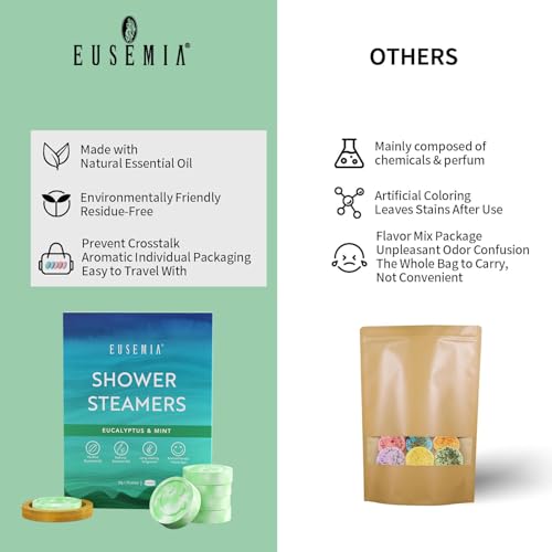 Eucalyptus Shower Steamers for Stress Relief-Aromatherapy Shower Bombs with Mint Natural Essential Oils for Women & Men (24 PCS Eucalyptus)