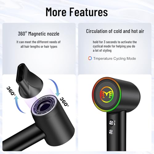 Hair Dryer - 110000 RPM High-Speed Brushless Motor Negative Ionic Blow Dryer for Fast Drying,Low Noise Thermo-Control Hair Dryer with Nozzle with Tri-Colour LED Light Ring, for Home and Travel