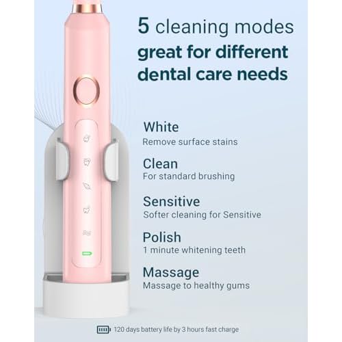Rtauys M5 Sonic Electric Toothbrush for Adults and Kids - Rechargeable Electric Toothbrush Kids Ages 12+ and Adults with 8 Brush Heads & Travel Case, 120 Days Battery Life - Pink