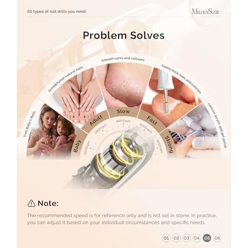 MelodySusie Cordless Pedicure & Manicure Nail Drill Kit, PC760G for Salon-Quality Foot Care for Home & Travel, Rechargeable with 5 Speeds, 8-in-1 Bits, 360¡Æ LED Light & Anti-Dust Shield