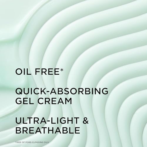 IT Cosmetics Confidence in a Gel Cream Oil Control - Hydrating Oil-Free Face Moisturizer - Reduces Shine & Look of Large Pores - with Niacinamide, Vitamin E & Peptides - Non-Comedogenic - 2.0 oz