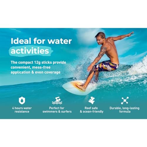 Sun Zapper Zinc Oxide Sunscreen Sticks ? SPF 50+ Water Resistant ? Beach Pack with 4 Colors (Light Skin Tone, Pink, White, Blue) ? Broad Spectrum Sunblock for Face & Body ? Made in Australia