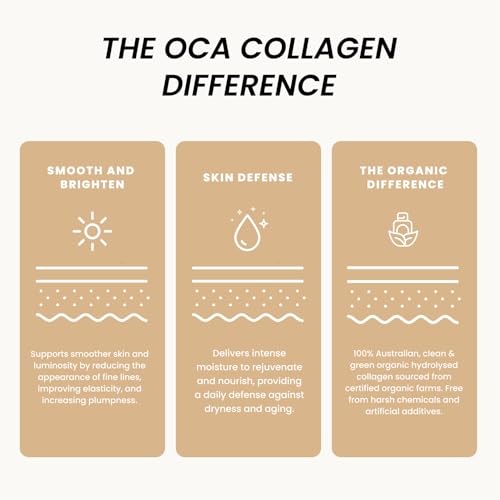 Organic Collagen Australia Repair Cream - Collagen Face Moisturizer for Women & Men - Hydrating & Nourishing Skincare (1.52 oz)