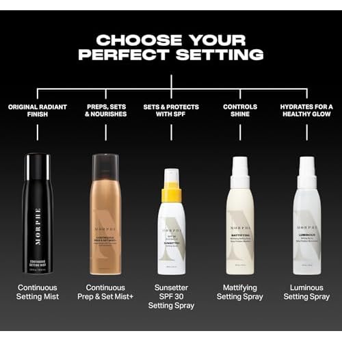 Morphe Continuous Setting Mist - Micro-Fine Makeup Setting Spray with a Natural Radiant Finish - Helps Makeup Resist Caking or Fading & Increases Wear of Foundation (2 Count, 2.8 fl oz)