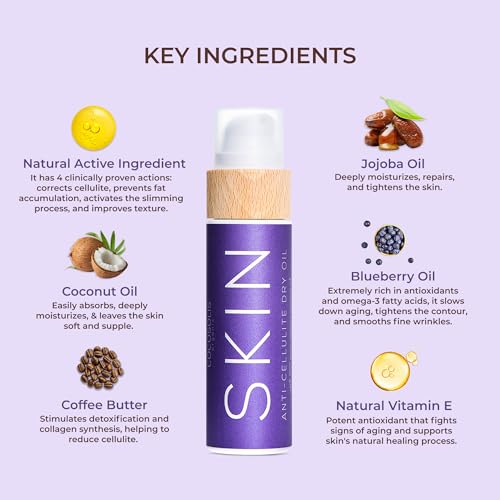 COCOSOLIS SKIN Anti-Cellulite Massage Oil XL | Organic Oil for Skin Tightening Cellulite Treatment | Corrects ¡°Orange Peel¡± Skin | Natural Ingredients & Vitamin E