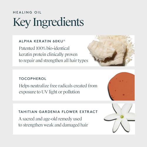 Healing Oil