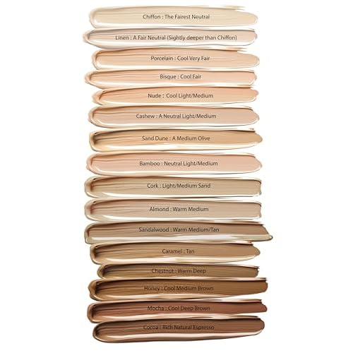 Mom's Secret 100% Natural Foundation, Organic, Vegan, Aloe Based, Natural Sun Protection, Gluten Free, Cruelty Free, Made in the USA, 1FL Oz. (Cashew - A Neutral Light/Medium)