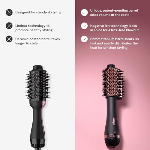 L'ANGE HAIR Le Volume Elev? 65MM 2-in-1 Titanium Brush Dryer | Dry and Style | Unique Teardrop Shape Barrel | 3 Heat Settings | 360¡Æ Vented Airflow | Ionic Technology for Frizz-Free Styling (Black)