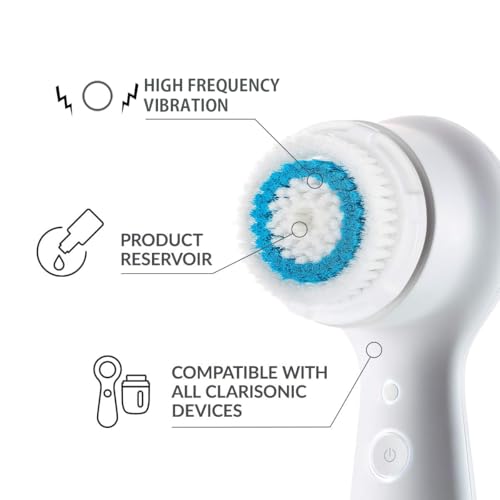 Deep Pore Face Cleansing Brush Head Replacements Compatible with Clarisonic Mia 1, Mia 2, Alpha Fit