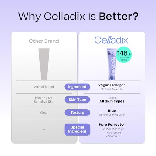Celladix Hydro Collagen Wrapping Mask ? Overnight Hydrating & Firming Peel-Off Face Mask, Vegan Collagen, Niacinamide?Pore Minimizing & Radiance Boost, Korean Skincare, 2.53 Fl Oz (Pack Only)