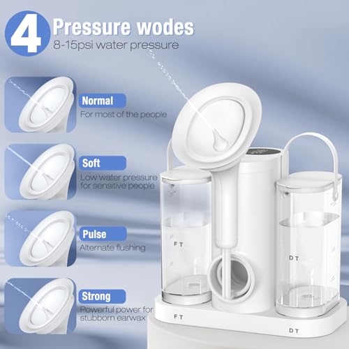 Ear Wax Removal, Professional Electric Ear Cleaner with IPX7,Effective Ear Irrigation for Adults, Safe Ear Cleaning Tool for Family
