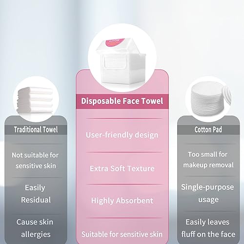 Disposable Face Towels, Extra Thick, 40 Count, Natural, Skin Cleansing Wipes