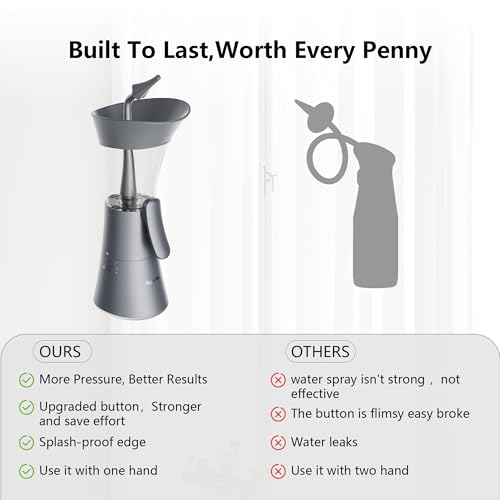 Manual Ear Wax Removal Kit - One-Hand Control Ear Cleaner Tool, Easy to Use Ear Irrigation Flushing System with Soft Silicone Tip for Effective & Safe to Clean Ear Built Up Wax Home Use(Gray)