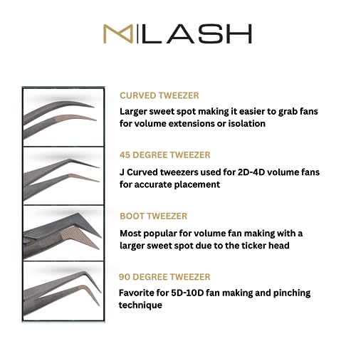 M LASH Tweezers for Eyelash Extensions (Set of 4) - Professional Lash Extension Tweezers - Fiber Tip, Japanese Steel, Diamond Grip Eyelash Extension Tweezer (ET-GRN)