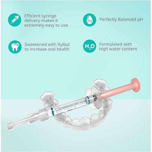 Opalescence 20% with PF Gel Syringes Teeth Whitening (4 Syringes) Refill Kit Carbamide Peroxide. Made by Ultradent, in Melon Flavor. Tooth Whitening Refill Syringes 5401-2