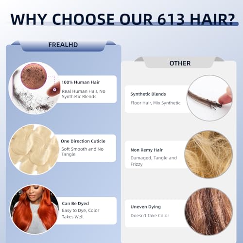 613 Blonde Bundles Human Hair Body Wave 16 inch, 16A Quick Weave Bundles Human Hair Sew in Extensions 100% Real Human Hair No Synthetic Blend, Double Weft, Triple Lifespan 3X, Can Be Dyed