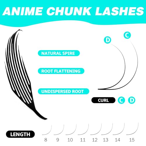VAVALASH Premade Anime Chunk Lash Extensions,Comic Spire Lashes 0.07 C/D Curl, Matte Black Manga Lash Look Eyelash Extensions,Professional Salon Use Premade Spire Lashes(0.07-D-8-15mm)
