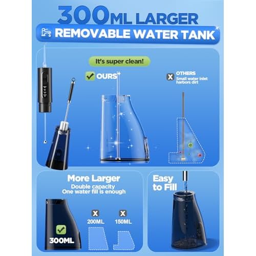 Water Dental Flosser Teeth Pick: WELLFINE Portable Cordless 4 Modes Flossers Pic 300ML Rechargeable Floss Pik Powerful IPX7 Waterproof Oral Irrigator for Cleaning Gum Care Braces for Home Travel
