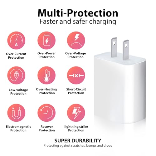 5V USB Wall Charging Block Adapter for Philips Sonicare 4100 3100, 2100, 1100 HX3681, HX3661, HX3641, Bitvae, 7AM2M Electric Toothbrush 5V Port USB Power Charger Block