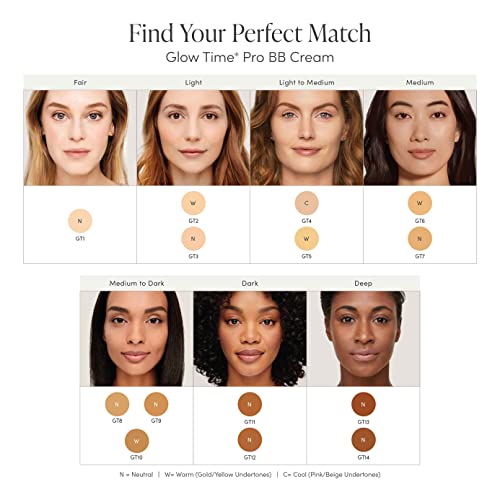 jane iredale Glow Time Pro BB Cream | Weightless Blemish Concealer with Buildable Coverage | SPF 25 Broad Spectrum Sun Protection | Satin Finish