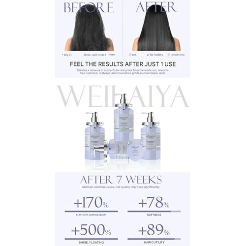 Generic 2X Weilaiya Perfume Repair Series Multi Effect Repair High Gloss Hair Mask 450mL each + FREE Electric Heating Steaming Hair Mask Cap, White