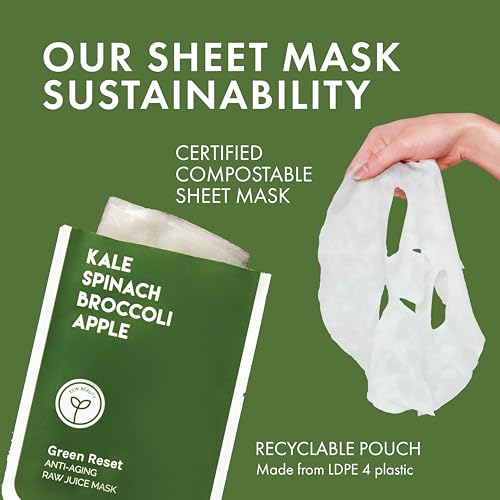 ESW Beauty Most Loved Face Masks - 5-Pack Skincare Set - Hydrating, Soothing & Calming - Includes Strawberries & Cream, Deep Detox, The Pink Dream, Vanilla Oat & Green Reset