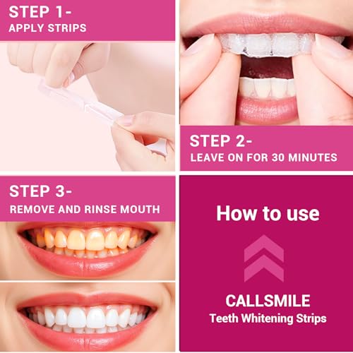 CALLSMILE Teeth Whitening Strips Kit 32 Treatments - Whitening Strips for Sensitive People, Fast Remove Smoking, Coffee, Wine Stains, White Strips for Teeth Whitening (64 Strips)