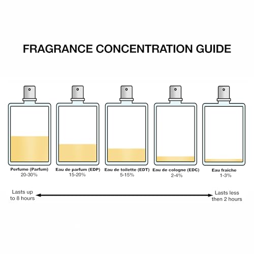 Valentino Uomo Born In Roma Green Stravaganza by Valentino for Men - 3.4 oz EDT Spray