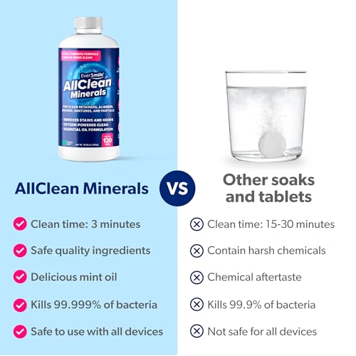 EverSmile AllClean Minerals ? Deep Cleaner for Retainers, Clear Aligners, Invisalign, Dentures, Night & Mouth Guards ? Removes Stains, Odors & Plaque in 3-Minutes ? Up to 120 Uses (300g), 1 Pack