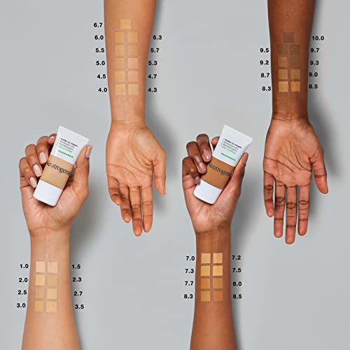 Neutrogena Clear Coverage Flawless Matte CC Cream, Full-Coverage Color Correcting Cream Face Makeup with Niacinamide (b3), Hypoallergenic, Oil Free & -Fragrance Free, Cool Beige, 1 oz