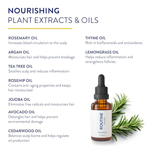 Routine Wellness Hair Treatment Serum for Thinning Hair - Plant-Based Rosemary, Tea Tree & Argan Oils Blend for Strength, Shine & Softer Hair - Clean Ingredients, All Hair Types - 30ml (Pack of 3)