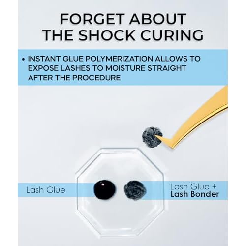 Super Bonder for Lash Extensions by Stacy Lash/Locks Eyelash Glue Fumes/Lash Extension Primer Complement/Lash Bonder for Mink Individual Lashes/Eyelash Extension Supplies