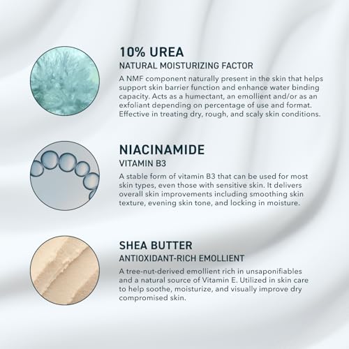 Prequel Skin Urea Advanced Relief Moisturizing Milk, 10% Urea Lotion for Face and Body, Unscented, Hydrating Cream for Extremely Dry Skin, Soothing for Sensitive Skin - 6.75 fluid ounce (Pack of 2)