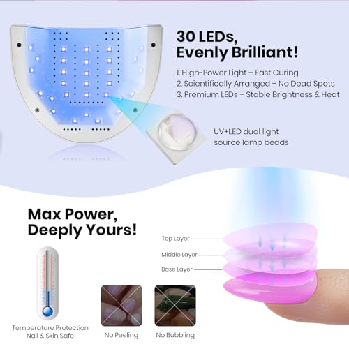 Beetles UV Nail Lamp - LED Nail Lamp with 3 Timer 30/60/120s UV Light for Gel Nails Smart Sensor Nails Dryer for Fast Curing Gel Polish Top Coat and Base Coat, DIY Salon Manicure Art Tools, White