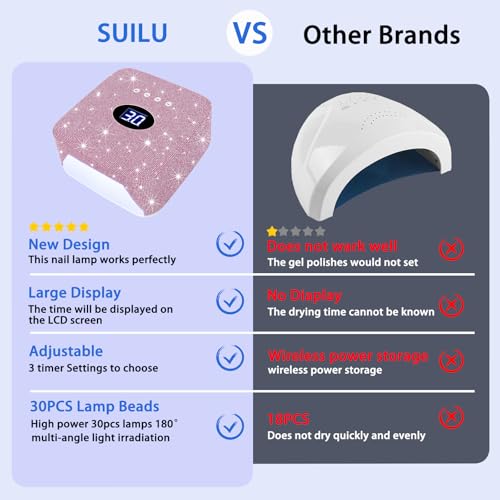 UV Light for Nails, Rechargeable Diamond LED Nail Dryer with 3 Timer Setting,Professional Quick Dry Curing Lamp,Touch Control & Auto Sensor, Fast Nail Light Curing Lamp for Salon & Home£¨Pink£©