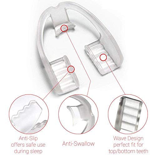 Anti Teeth-Grinding Dental Guard-Ready to use-No Boiling or Molding, Slim, Sleek and Comfortable Works for Upper and Lower Jaw, relieves pain and corrects TMJ and Bruxism