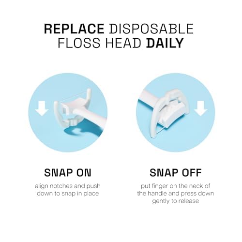 REACH Ultraclean Access Flosser Refill Heads, Mint, Plaque Remover for Teeth, Shred Resistant, for Hard to Reach Areas, Oral Care, PFAS Free, for Adults & Kids, 1 Pack, 28 Count