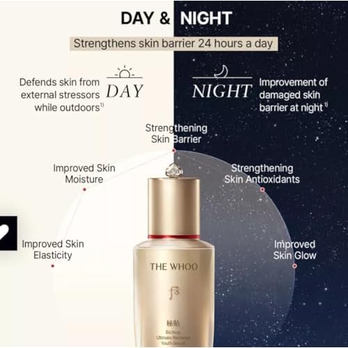 THE WHOO Bichup Ultimate Recovery Youth Serum Special SET. Excellent at The Improvement Efficacy of Skin Barrier, Skin Revitalizing, Moisturizing, Anti-Aging. Made in Korea