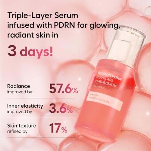 Salmon PDRN Reju Glass 3-Layer Serum, Radiance & Firming Facial Serum with 1% PDRN, Niacinamide, Collagen, Hyaluronic Acid, 30g (1.06 fl oz)