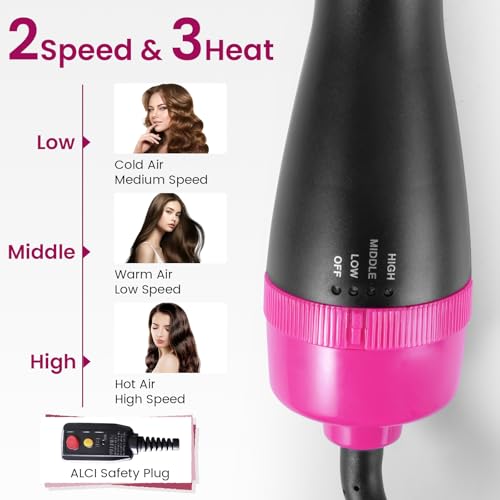 4-in-1 Hair Dryer Brush and Styler, Hot Air Blow Dryer, Volumizer with Ionic Technology (A)