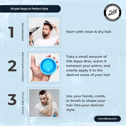 SLIK Aqua Wax Water-Based Hair Styling Wax 140g / 4.9oz - Strong Hold, Frizz Control, Easy Wash Out - Unisex Hair Wax for Men, Women, Teens, and Kids - 2 Packs