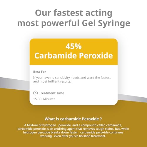 Opalescence 45% Syringes Teeth Whitening Gel - with PF - (4 Syringes) Refill Kit Carbamide Peroxide. w/Toothbrush, in Mint Flavor. Tooth Whitening 5359-2T