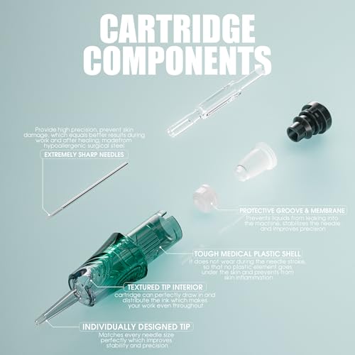 Dragonhawk Yue Professional Tattoo Needles - 20Pcs 1003RL Round Liner Tattoo Cartridges 0.3MM Precise Line Work for Tattoo Artists Disposable Needles