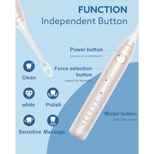 Operan Electric Toothbrush for Adults and Kids Rechargeable Sonic Toothbrush with 5 Modes 2-Min Smart Timer IPX7 Waterproof 40,000 VPM Motor with 8 Brush Heads & Travel Case (Champagne, 1Pack)