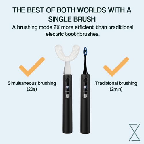 Y-Brush New Ultra 2025 - Sonic Toothbrush 6 Brushing Modes - 6-Month Battery with USB-C, Advanced Plaque Removal, Whitening Technology, Clinically Proven - Adult